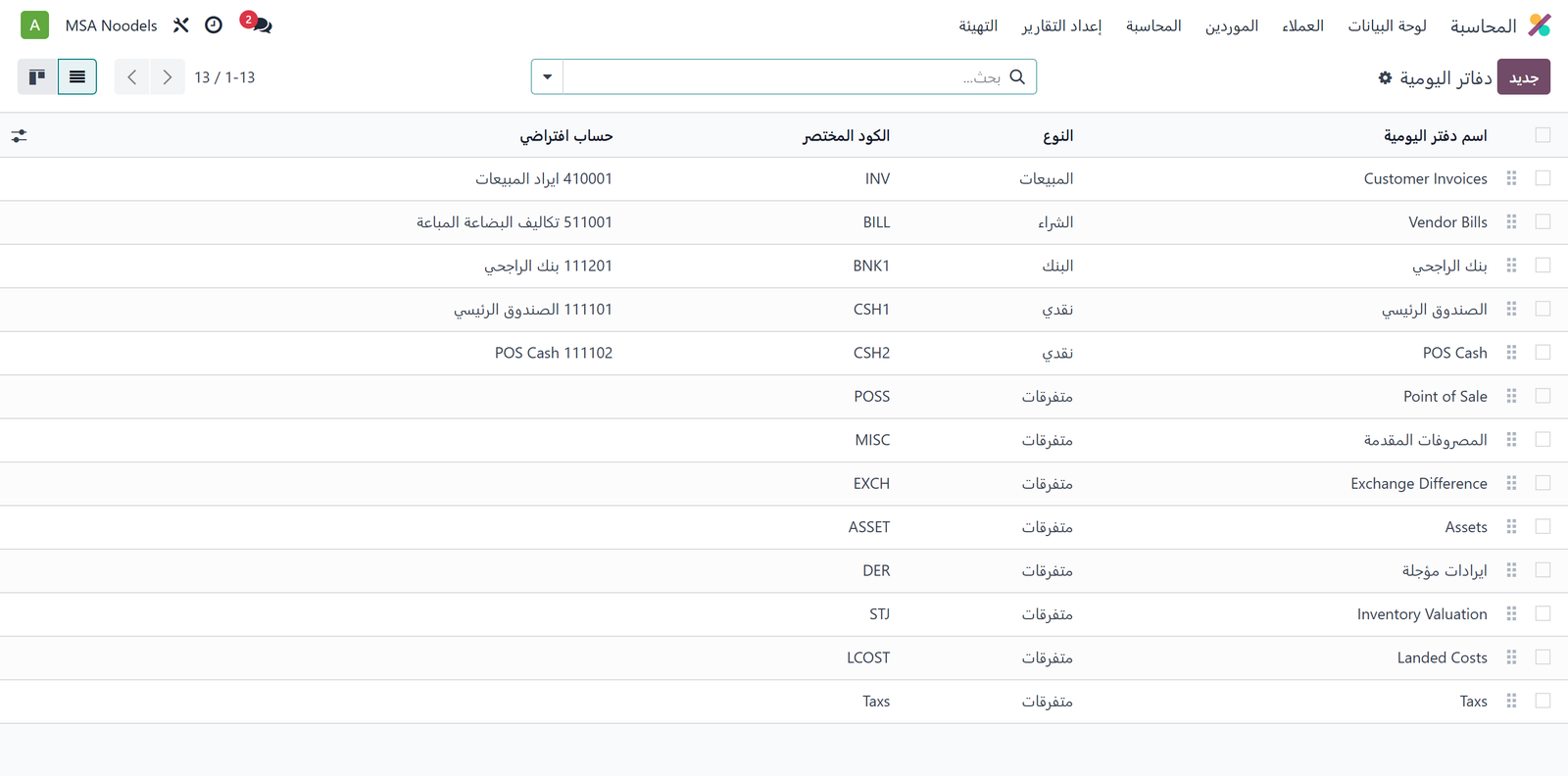 دفاتر اليومية